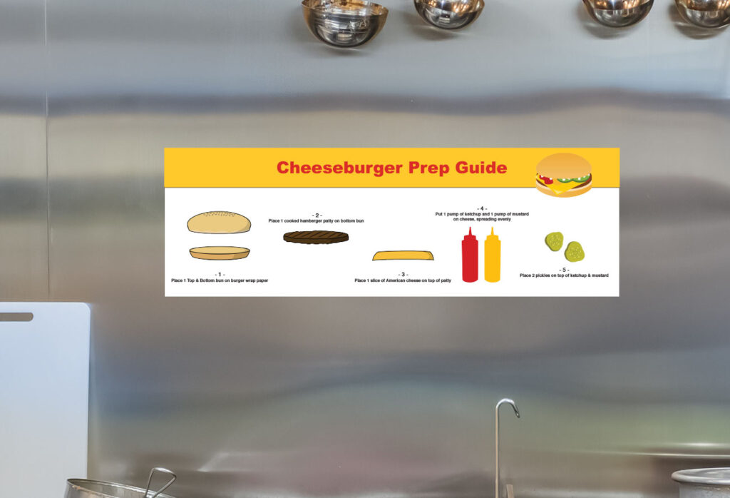 "Cheeseburger Prep Guide" sign