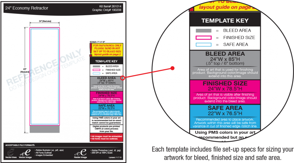 Template Key Guide