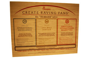 Create Raving Fans