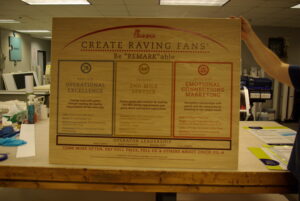 Create Raving Fans