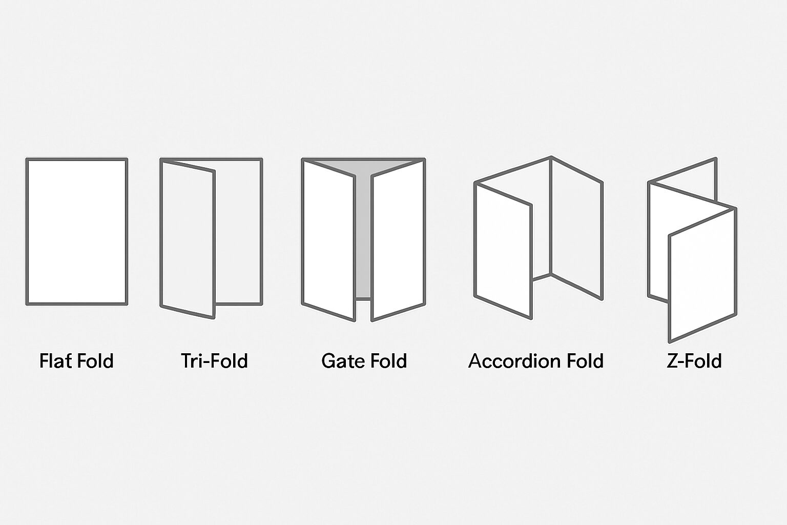 How to Pick the Right fold style for Maximum Impact